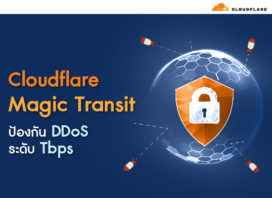 Cloudflare Magic Transit ป้องกัน DDoS ระดับ Tbps