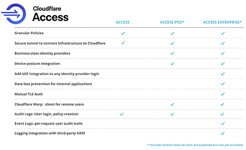 access-features-2-s.png
