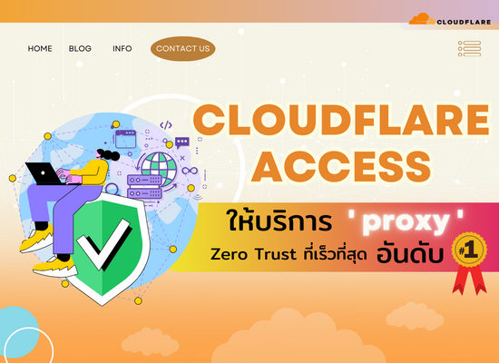 Cloudflare Access ให้บริการ ' proxy'  Zero Trust ที่เร็วที่สุดอันดับ  1