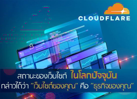 สถานะของเว็บไซต์