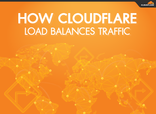 ( วิดีโอ )How Cloudflare load balances traffic