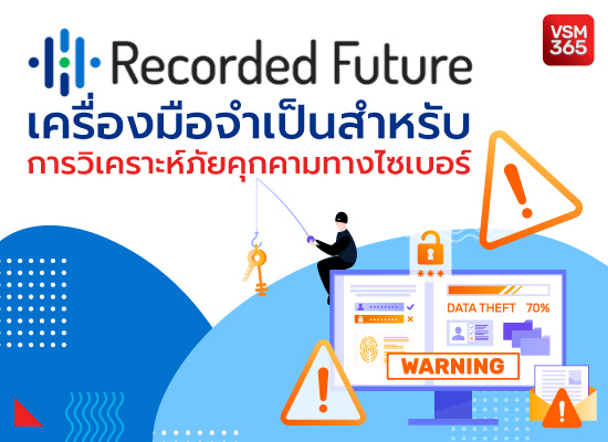 Recorded Future เครื่องมือจำเป็นสำหรับการวิเคราะห์ภัยคุกคามไซเบอร์