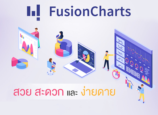 Fusion Charts