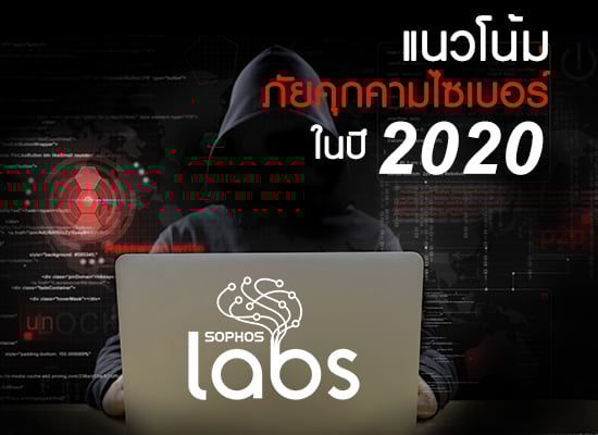 แนวโน้มภัยคุกคามไซเบอร์ปี 2020 จากการสำรวจของ SophosLabs