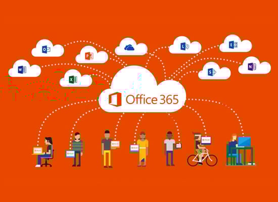 Office 365 คืออะไร