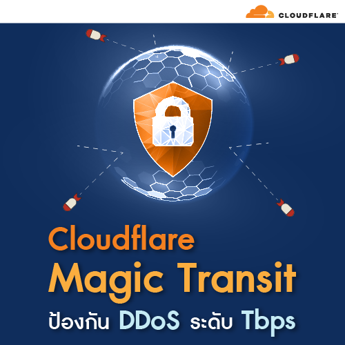 Info_Cloudflare_Magic_Transit_ปองกนDDoSระดบTbps_500x500.png