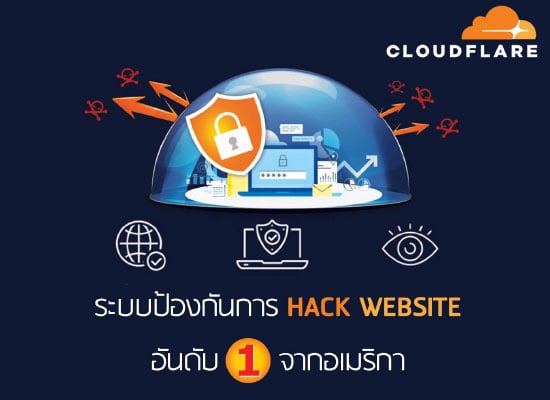 ระบบป้องกันการ HACK WEBSITE อันดับ 1 จากอเมริกา