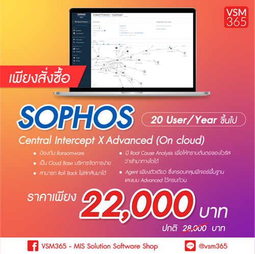 Facebook_12-12_SALE_ลดแรงสด_สงทายป_Sophos_800x800.png