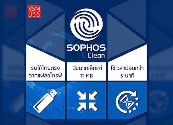 Sophos Clean ตัวสแกนมัลแวร์แบบ On-demand