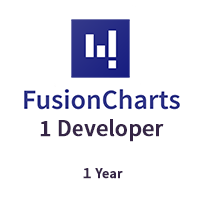 FusionCharts - 1 Developer