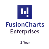 FusionCharts - Enterprises