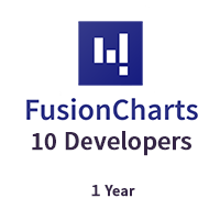 FusionCharts - 10 Developers